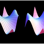 3D-Modell als STL-Datei