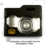 Nikon Kamera