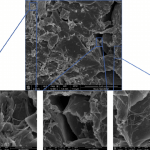 Mikroskopische Strukturen aus einem 3D-Drucker