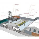 Geplantes Laboratorium