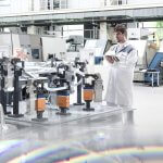 Produktion der Zukunft