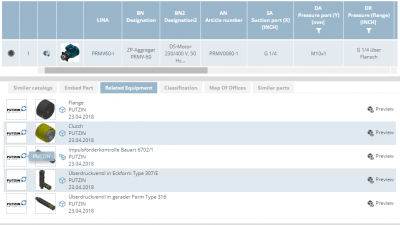Ansicht einer Tabelle in der Partcommunity