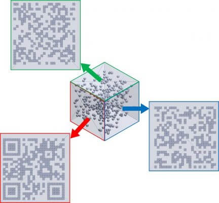 QR-Code Würfel