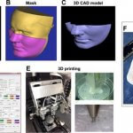 Biomaske aus dem 3D-Drucker