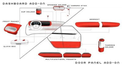 Armaturenbrett Fiat Centoventi
