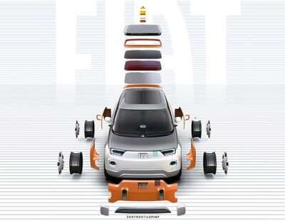 Modulares Konzept Darstellung