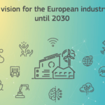 Deckblatt 2030 Bericht