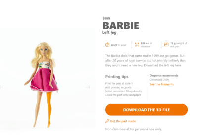 3D-Modell Barbie Übersicht