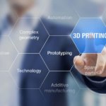 Additive Manufacturing