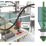 Aufbau des 3D-Drucks