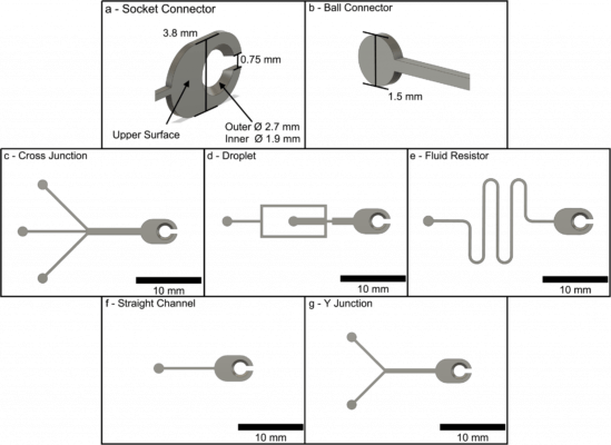 Steckverbinder- und Moduldesigns