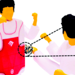 Tests an Taekwondo-Anzügen