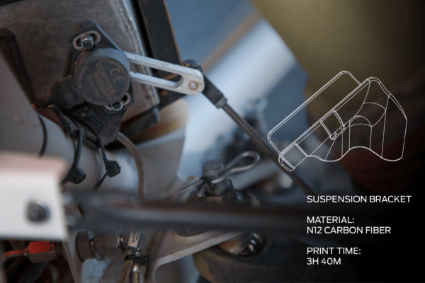 3D-gedruckte einer weiteren Halterung