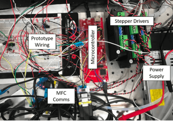 AJP-3D-Drucker