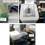 Aufbau des Bioreaktors und des Testumfelds