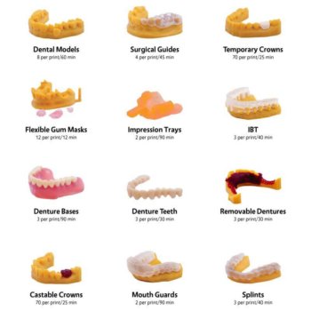 3D-Druck-Beispiele mit SOL von Ackuretta