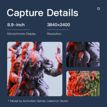 Detailreiche Ergebnisse