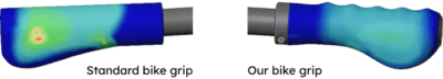 Vergleich normaler Griff vs. Personomic Griff