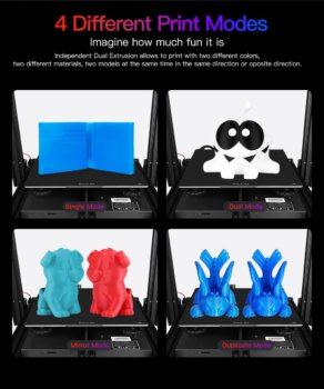 3D-Druck-Modi Sovol SV04 Pro IDEX