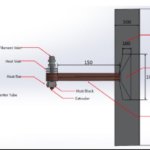 Grafik zum 3D-Druck-System