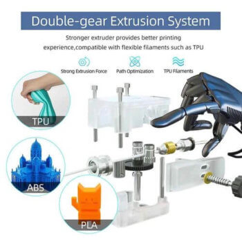 Anycubic Vyper Features