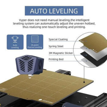 Anycubic Vyper Features