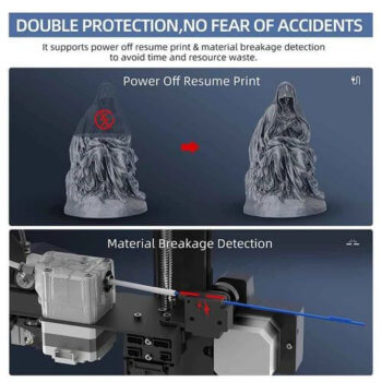 Anycubic Vyper Features