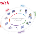 Grafik zu Enhatch Intelligent Surgery Ecosystem