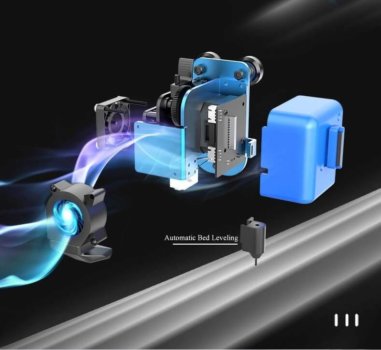 Titan-Extruder Sidewinder X2