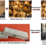 3D-Druck mit Metakaolin und Sand