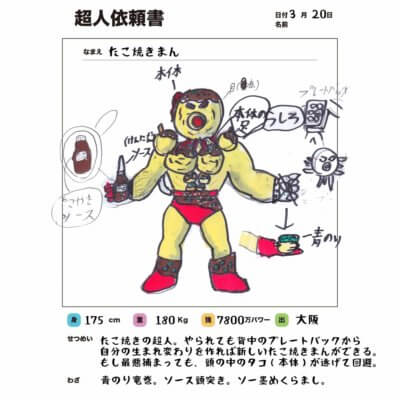 Skizze Takoyaki-Brötchen