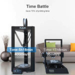 Geschwindigkeitsvergleich V400 von FLSUN