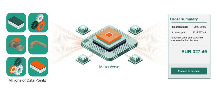 Speed durch KI-Grafik mit Angebotsbeispiel