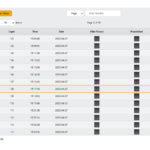 Xact Metal und Addiguru entwickeln Smart Layer-Software für Echtzeitüberwachung von Metall-3D-Druckern