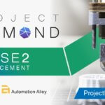 Project DIAMOnD Phase 2