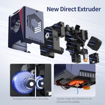 Neuer Extruder