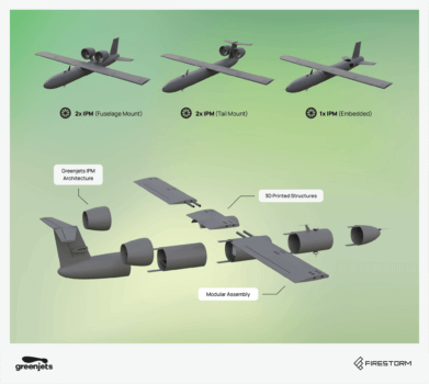 3D-Druck-Details zu Greenjets und Firestorm Labs-Zusammenarbeit 3D-Druck-Details zu Greenjets und Firestorm Labs-Zusammenarbeit