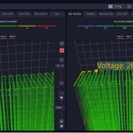 Geteilte Bildschirmansicht zum Vergleich verschiedener wichtiger Prozessvariablen nebeneinander