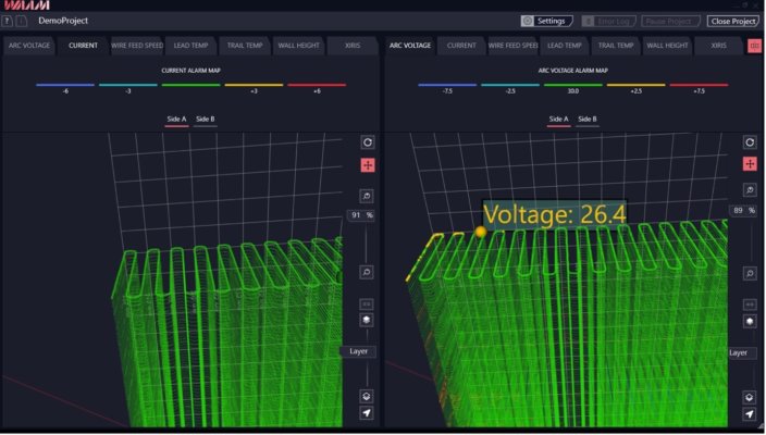 Geteilte Bildschirmansicht zum Vergleich verschiedener wichtiger Prozessvariablen nebeneinander