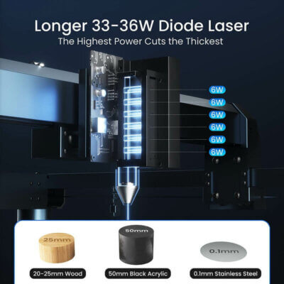Diodenlaser