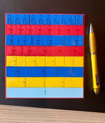 Brüche in Tafel zusammengesetzt