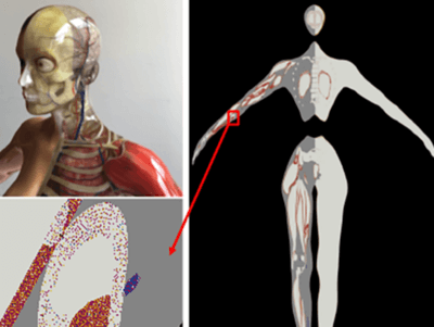 Erhöhung der Farbgenauigkeit bei RGB-angesteuerten 3D-Druckern durch spezifische Profilierung Erhöhung der Farbgenauigkeit bei RGB-angesteuerten 3D-Druckern durch spezifische Profilierung