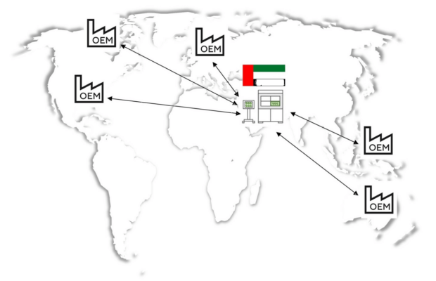 EVAP and Assembrix kooperieren