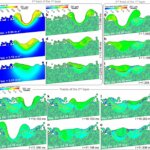 Forschungssimulation der Queen Mary University of London zeigt Schmelzbadentwicklung und Solute-Transport im 3D-Druckprozess