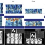 Dynamische Aufprallanalyse mittels Finite-Elemente-Modellen entspricht realen Hochgeschwindigkeitsaufnahmen, demonstriert durch 3D-gedruckte Sportausrüstungssimulationen