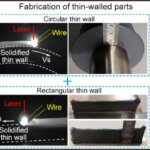Optimierte additive Fertigung von Inconel 625 dünnwandigen Komponenten mittels Hot-Wire-Laser-Metalld Verfahren
