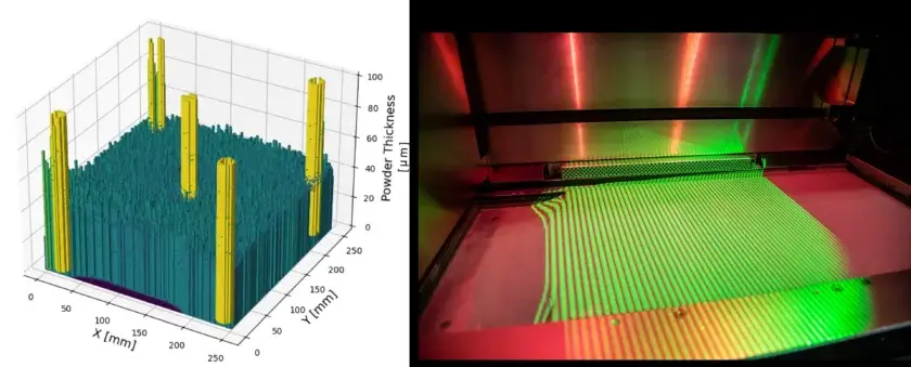 Phase3D True Layer Thickness Toolkit im Einsatz zur Qualitätssicherung in der Metallpulverbettfusion 3D-Drucker verwendet Phase3D True Layer Thickness zur Messung von Metallpulver-Schichtdicke