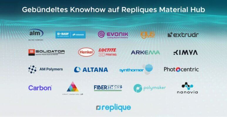 Partnerübersicht auf dem Replique Material Hub für 3D-Druckmaterialien Logos der Partnerunternehmen auf Repliques Material Hub für fortschrittliche 3D-Druckmaterialien