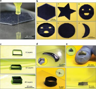 3D-Druckprozess und diverse Formen eines selbstmontierenden leitfähigen Materials, entwickelt von Penn State University Forschern