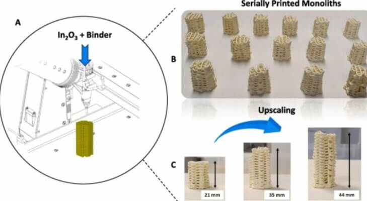 3D-gedruckte keramische Gitter zur Entfernung von PFAS aus Abwasser, entwickelt von der Universität Bath 3D-gedruckte keramische Gitter zur Entfernung von PFAS, gezeigt in verschiedenen Produktions- und Skalierungsstadien, entwickelt von der Universität Bath